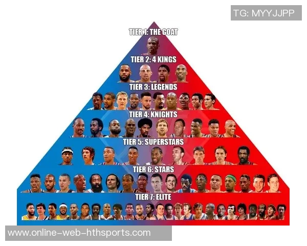 NBA75大巨星出场顺序揭秘经典时刻与传奇球员的辉煌历程回顾